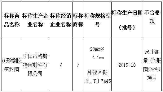 橡膠機械網(wǎng)