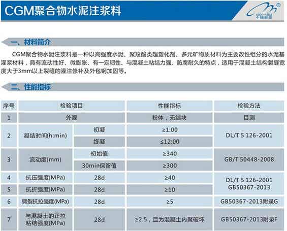 廣東哪里買令人放心的CGM聚合物水泥注漿料 |廣東水泥灌漿料