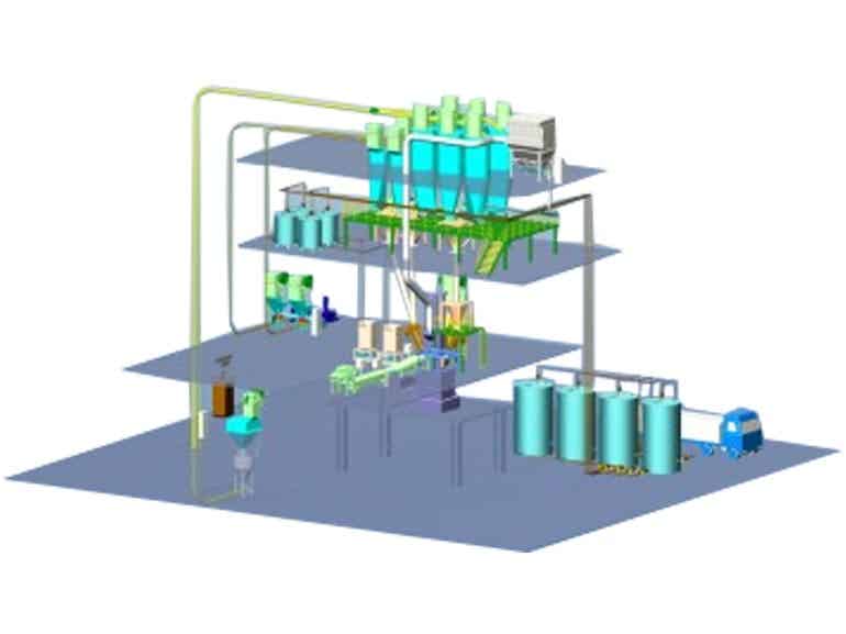 北京萬向新元智能環保型密煉機上輔機系統