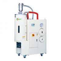 恩德特機械 三機一體除濕干燥機