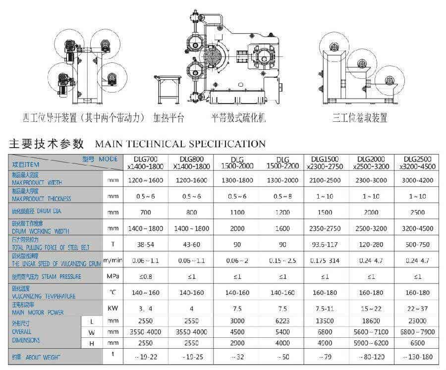 華韓橡塑機械鼓式硫化機